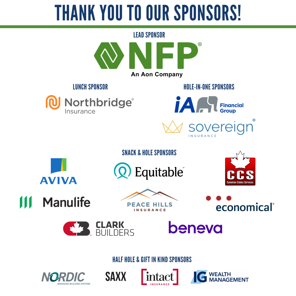 Thank you to our sponsors! Lead sponsor NFP, an Ion Company. Lunch Sponsor: Northbridge Insurance. Hole in one sponsors: IA Financial Group, Sovereign Insurance. Snack and Hole Sponsors: AVIVA, Equitable, CCS, Manlike, Peace Hills Insurance, Economical, Clark Builders, Beneva. Half hole and Gift in Kind Sponsors: Nordic, Saxx, Intact Insurance, IG Wealth Management. 